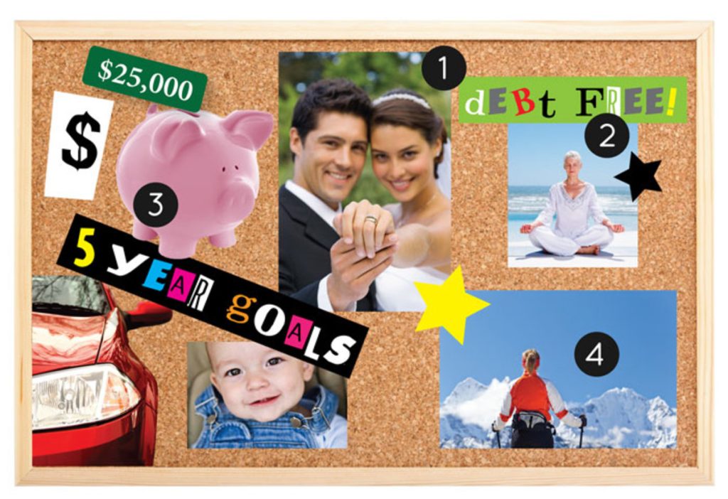 How to Create a Vision Board for Financial Freedom in 2025